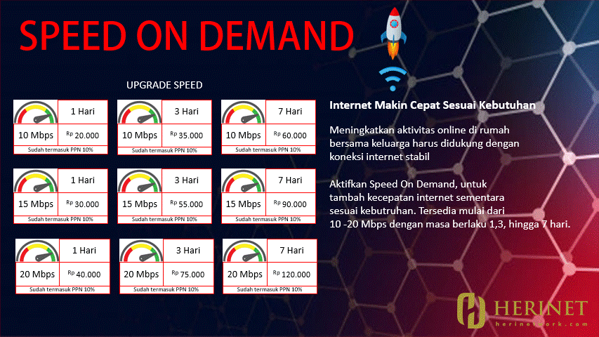 Speed on Demand