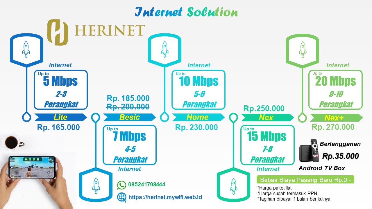 Paket Internet NEW